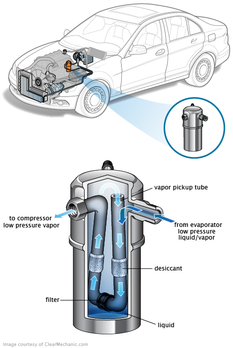 See P3078 repair manual